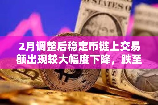 2月调整后稳定币链上交易额出现较大幅度下降，跌至6324亿美元降幅近15%