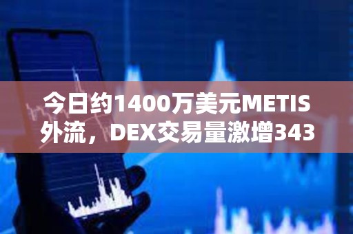 今日约1400万美元METIS外流，DEX交易量激增343%