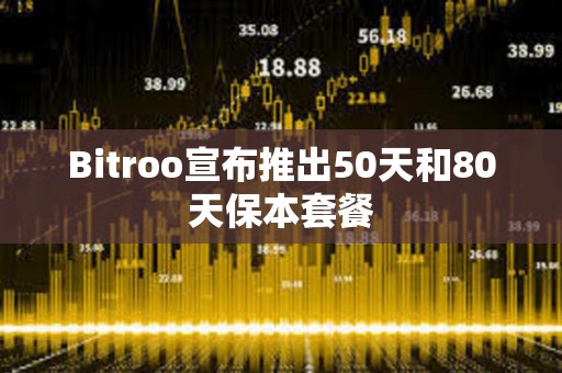 Bitroo宣布推出50天和80天保本套餐