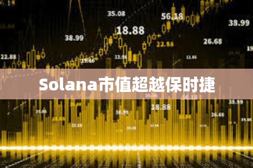 Solana市值超越保时捷