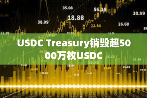 USDC Treasury销毁超5000万枚USDC