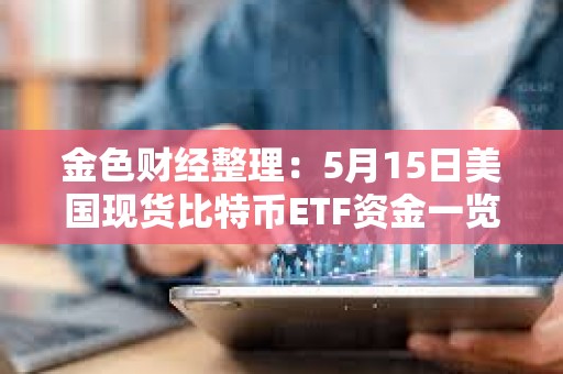 金色财经整理：5月15日美国现货比特币ETF资金一览