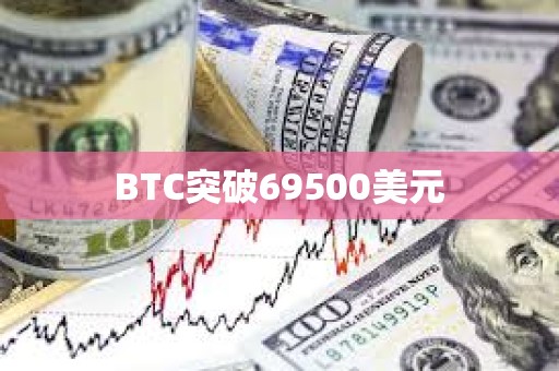 BTC突破69500美元