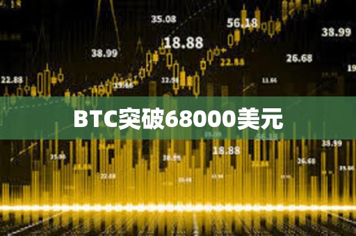 BTC突破68000美元