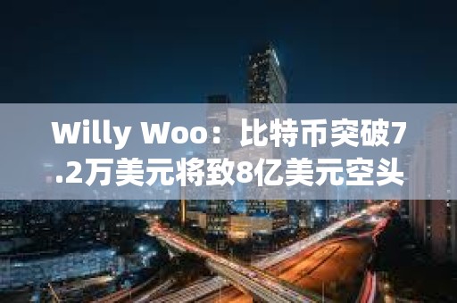 Willy Woo：比特币突破7.2万美元将致8亿美元空头头寸被平仓