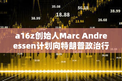 a16z创始人Marc Andreessen计划向特朗普政治行动委员会捐款
