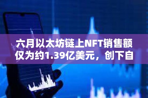 六月以太坊链上NFT销售额仅为约1.39亿美元，创下自2021年1月以来最低水平