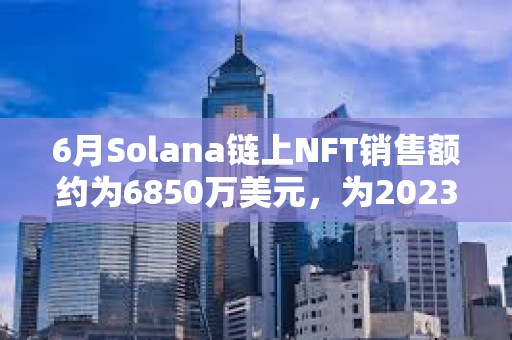6月Solana链上NFT销售额约为6850万美元，为2023年11月以来低点