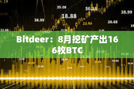 Bitdeer：8月挖矿产出166枚BTC