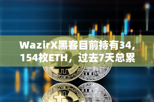 WazirX黑客目前持有34,154枚ETH，过去7天总累计向Tornado Cash转移20,000枚ETH