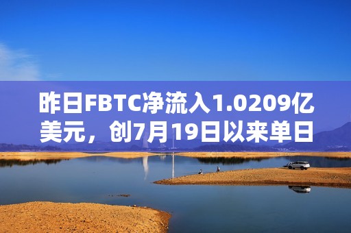 昨日FBTC净流入1.0209亿美元，创7月19日以来单日资金流入新高