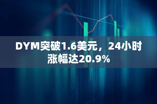 DYM突破1.6美元，24小时涨幅达20.9%