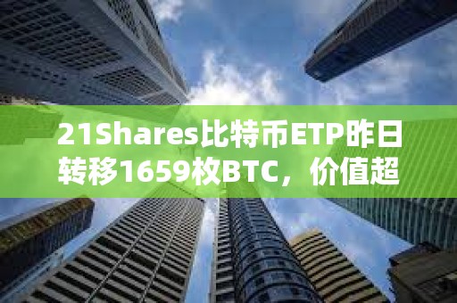 21Shares比特币ETP昨日转移1659枚BTC，价值超1.14亿美元