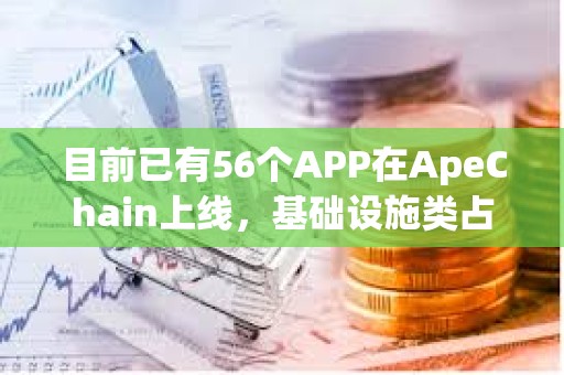 目前已有56个APP在ApeChain上线，基础设施类占比近50%