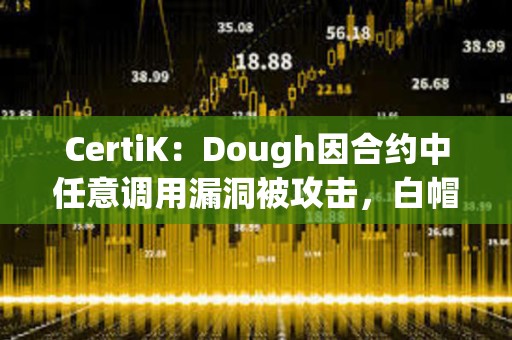 CertiK：Dough因合约中任意调用漏洞被攻击，白帽黑客归还76 ETH