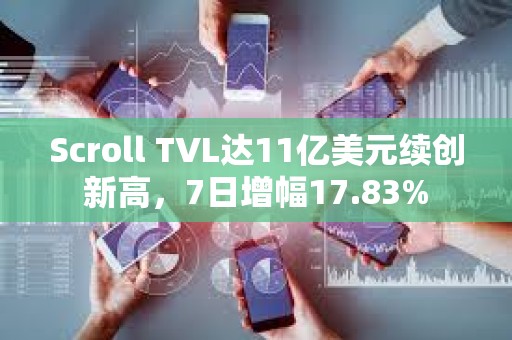 Scroll TVL达11亿美元续创新高，7日增幅17.83%