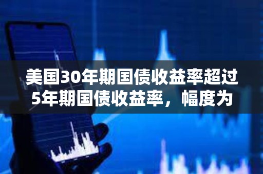 美国30年期国债收益率超过5年期国债收益率，幅度为2023年5月以来最大