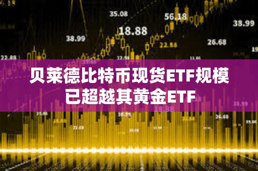 贝莱德比特币现货ETF规模已超越其黄金ETF