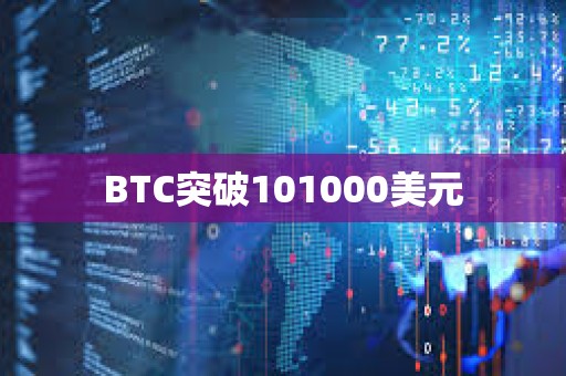 BTC突破101000美元