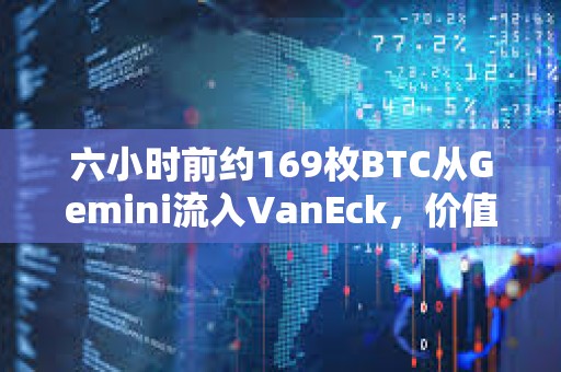 六小时前约169枚BTC从Gemini流入VanEck，价值1133万美元