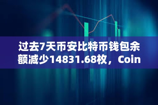 过去7天币安比特币钱包余额减少14831.68枚,Coinbase Pro减少2345.66枚 过去7天币安比特币钱包余额减少14831.68枚,Coinbase Pro减少2345.66枚
