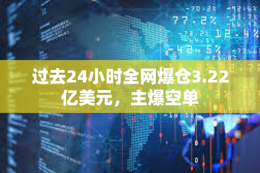 过去24小时全网爆仓3.22亿美元，主爆空单