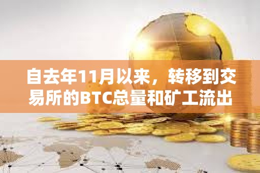 自去年11月以来,转移到交易所的BTC总量和矿工流出量大幅下降 自去年11月以来,转移到交易所的BTC总量和矿工流出量大幅下降