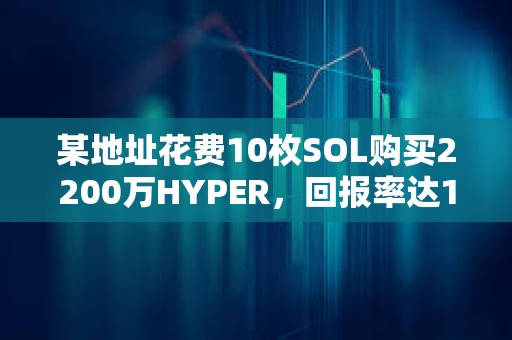 某地址花费10枚SOL购买2200万HYPER，回报率达1,515倍