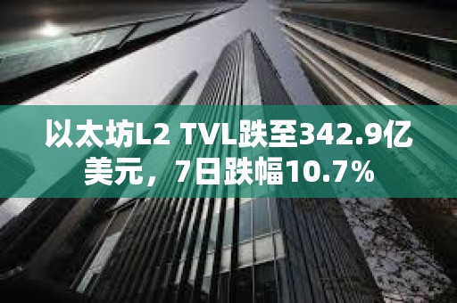 以太坊L2 TVL跌至342.9亿美元，7日跌幅10.7%