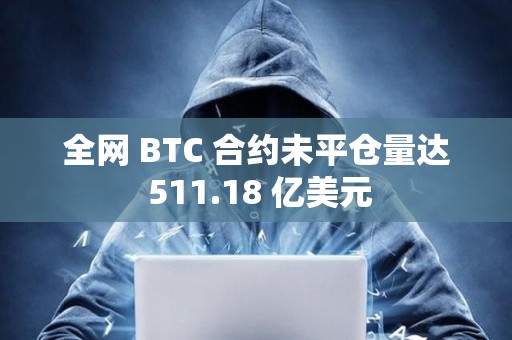 全网 BTC 合约未平仓量达 511.18 亿美元