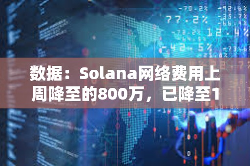 数据：Solana网络费用上周降至的800万，已降至10月初的水平