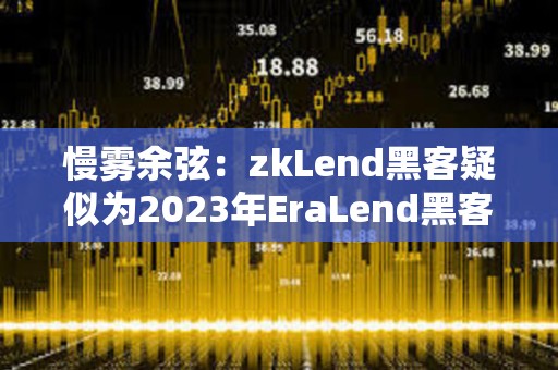 慢雾余弦：zkLend黑客疑似为2023年EraLend黑客