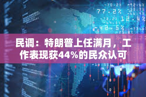 民调:特朗普上任满月,工作表现获44%的民众认可 民调:特朗普上任满月,工作表现获44%的民众认可