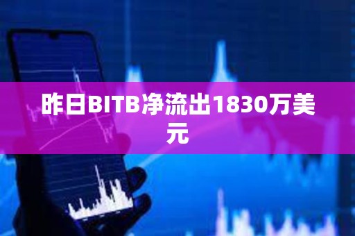昨日BITB净流出1830万美元