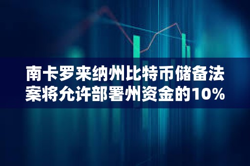 南卡罗来纳州比特币储备法案将允许部署州资金的10%投资比特币，上限为100万枚BTC