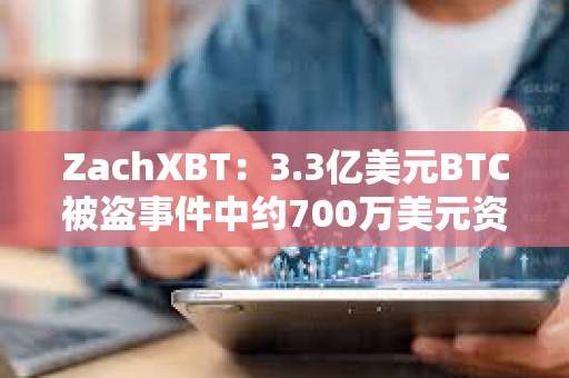 ZachXBT：3.3亿美元BTC被盗事件中约700万美元资产已被冻结