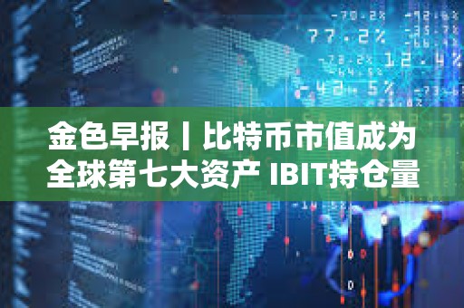 金色早报丨比特币市值成为全球第七大资产 IBIT持仓量突破60万枚BTC