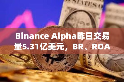Binance Alpha昨日交易量5.31亿美元，BR、ROAM、KOGE分列前三