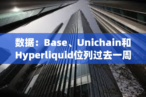 数据：Base、Unichain和Hyperliquid位列过去一周跨链桥资金流动榜单前三