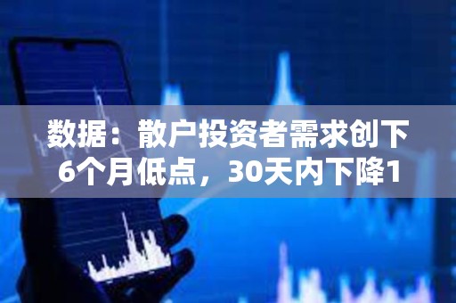 数据：散户投资者需求创下6个月低点，30天内下降10%