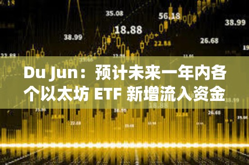 Du Jun：预计未来一年内各个以太坊 ETF 新增流入资金规模应该超过 100 亿美元