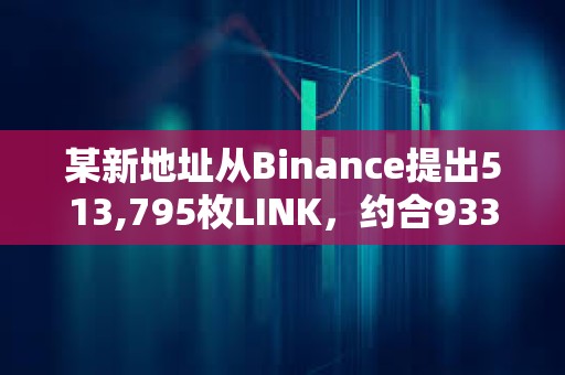 某新地址从Binance提出513,795枚LINK，约合933万美元