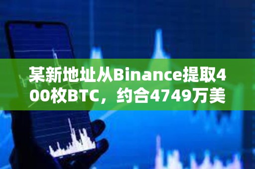 某新地址从Binance提取400枚BTC，约合4749万美元