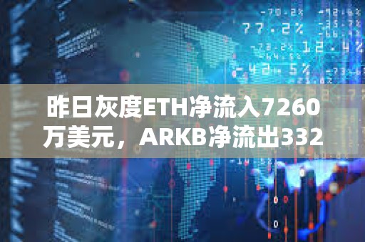 昨日灰度ETH净流入7260万美元，ARKB净流出3320万美元