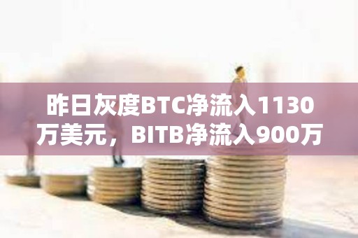 昨日灰度BTC净流入1130万美元，BITB净流入900万美元