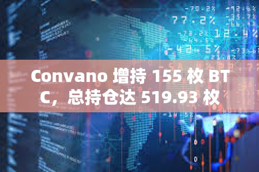 Convano 增持 155 枚 BTC，总持仓达 519.93 枚