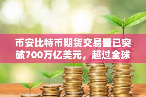 币安比特币期货交易量已突破700万亿美元，超过全球房地产市场的总价值