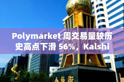 Polymarket 周交易量较历史高点下滑 56%，Kalshi 同期下滑 25%