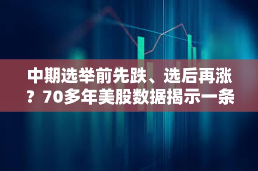 中期选举前先跌、选后再涨？70多年美股数据揭示一条反常规律