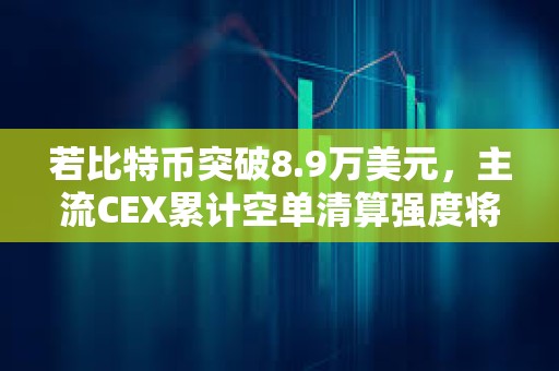 若比特币突破8.9万美元，主流CEX累计空单清算强度将达9.58亿